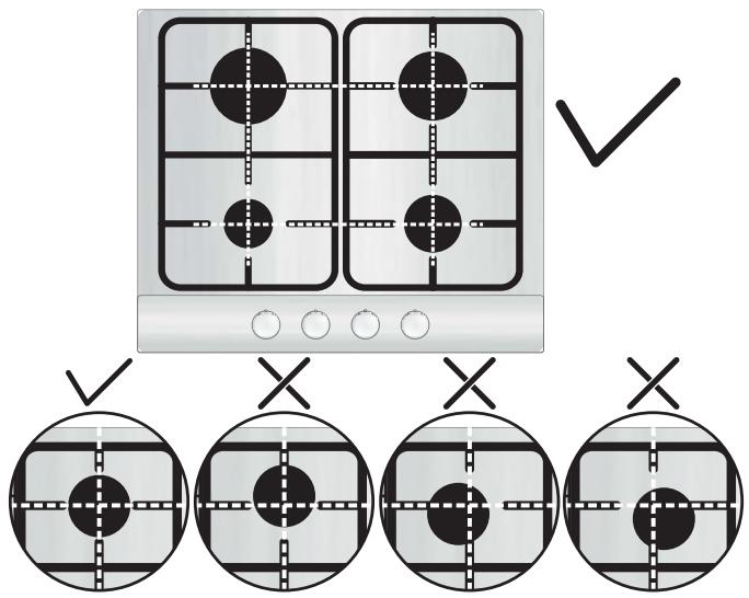 ROSIERES RDK6GR4MBB/1 - UTILISATION DE LA TABLE - 1