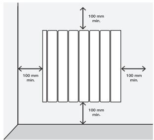 ROINTE SYGMA II - INSTALLATION - 1