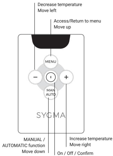 ROINTE SYGMA II - CONNECTION DIAGRAM OF THE UNIT - 2