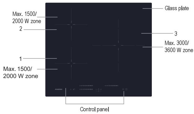 ROSIERES RCM633IS/G3 - Diagram of induction hob: - 1