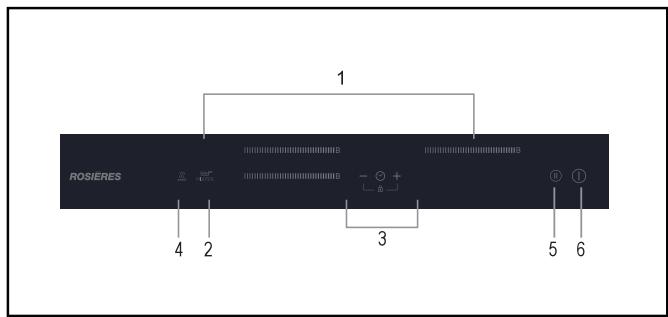 ROSIERES RCM633IS/G3 - Diagram of induction hob: - 2