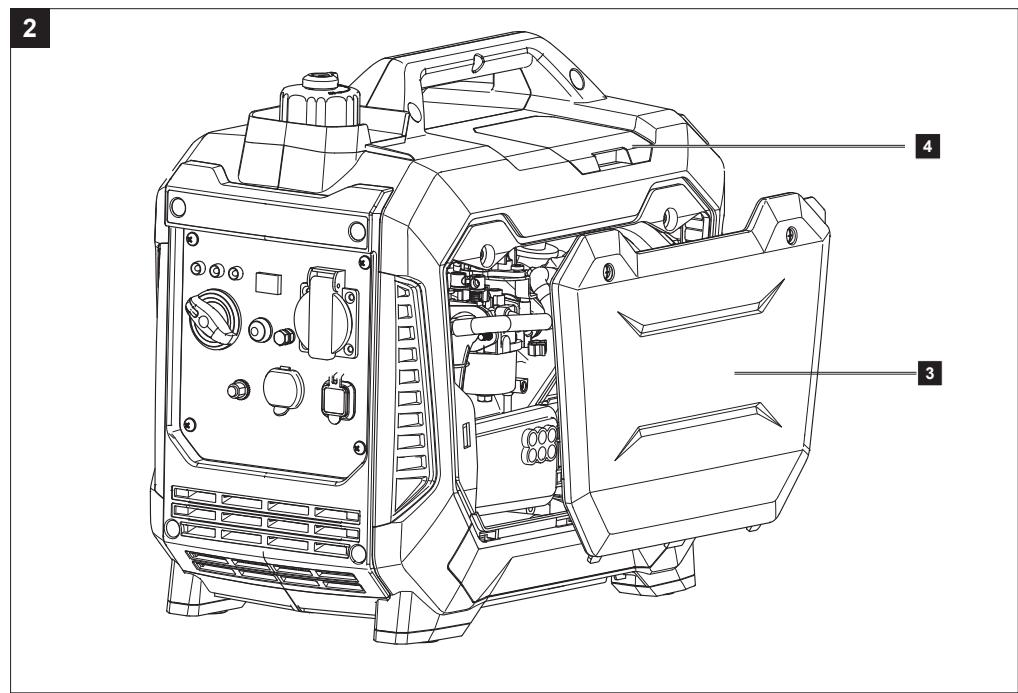 SCHEPPACH SG1200IX - 2
