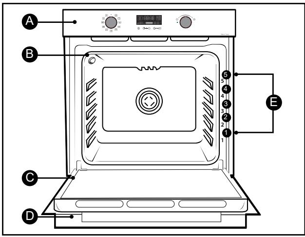 BRANDT BKFP243X - DESCRIPTION OF THE OVEN - 1