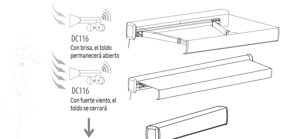 NATERIAL ANEMO ZN DC116 - Modo de operación - 1