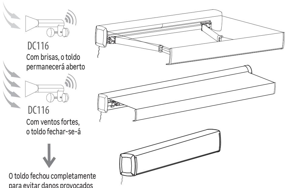 NATERIAL ANEMO ZN DC116 - ES/ ADVERTENCIA: - 31