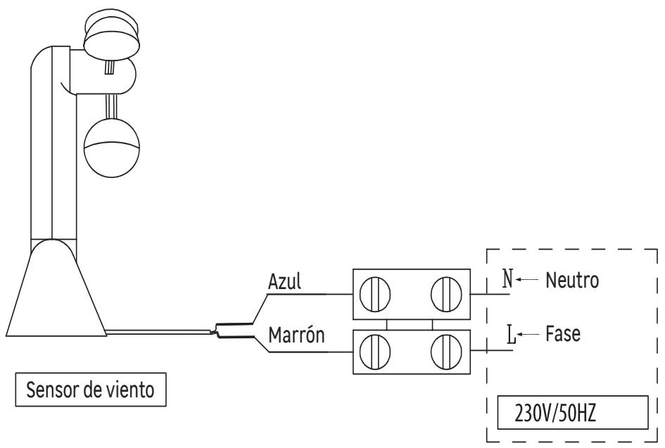 NATERIAL ANEMO ZN DC116 - ELIMINACIÓN Y RECICLAJE - 2