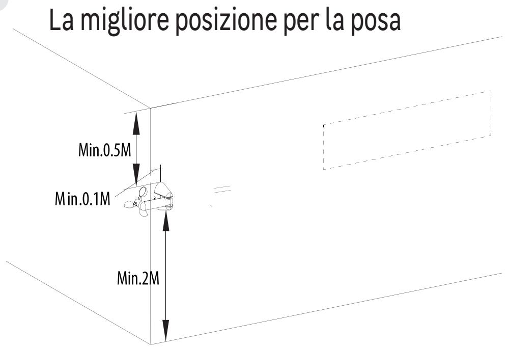 NATERIAL ANEMO ZN DC116 - SMALTIMENTO E RICICLAGGIO - 4