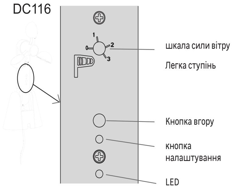 NATERIAL ANEMO ZN DC116 - GENERALE - 1