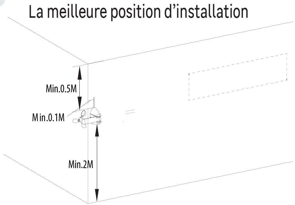 NATERIAL ANEMO ZN DC116 - ATTENTION! - 3