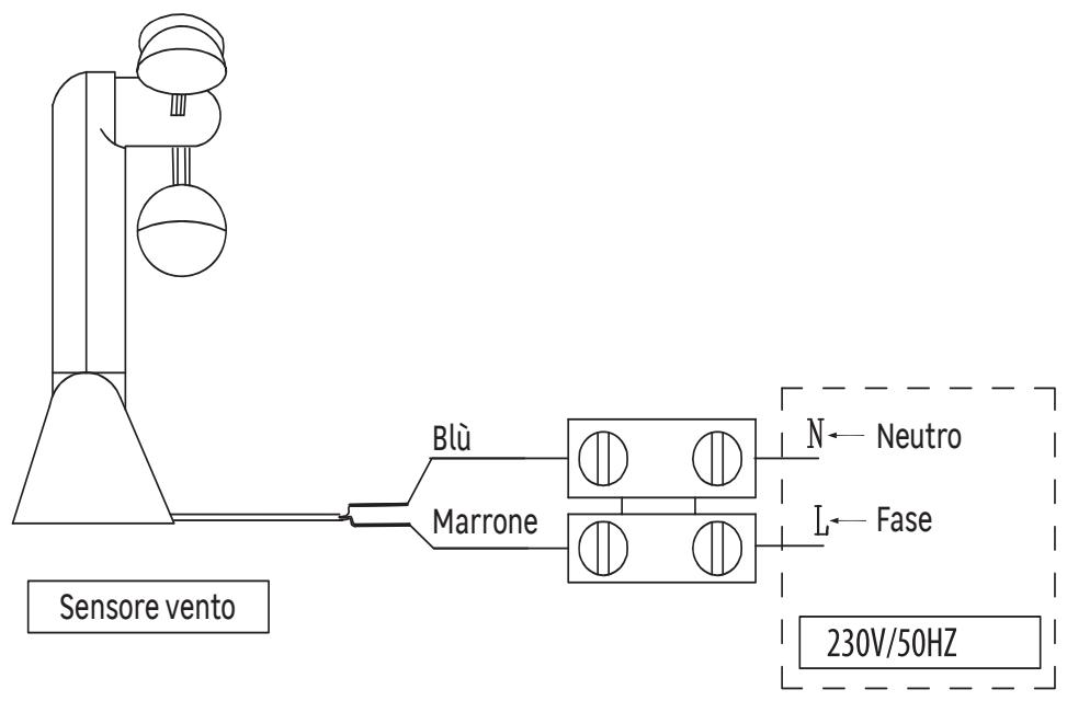 NATERIAL ANEMO ZN DC116 - SMALTIMENTO E RICICLAGGIO - 2