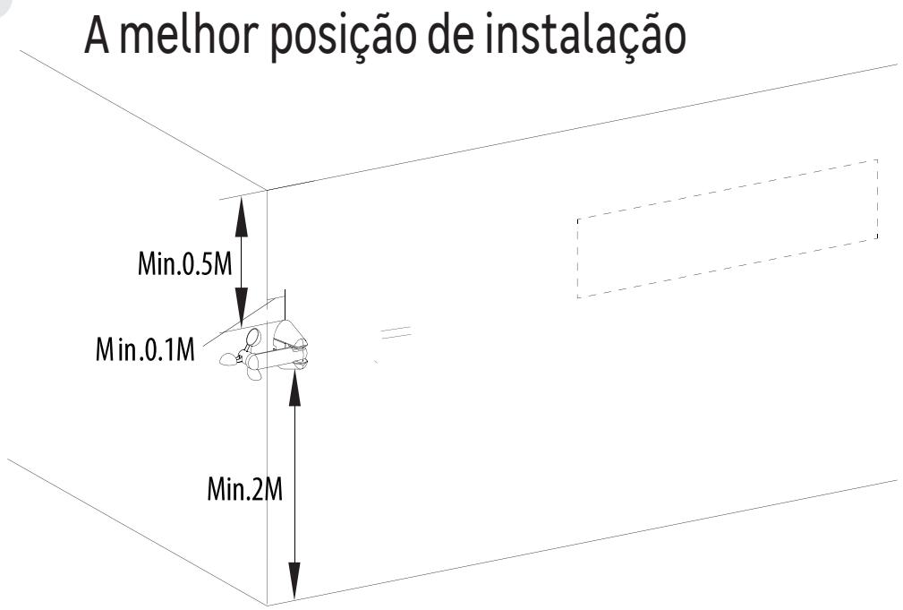 NATERIAL ANEMO ZN DC116 - ELIMINACÃO E RECICLAGEM - 4
