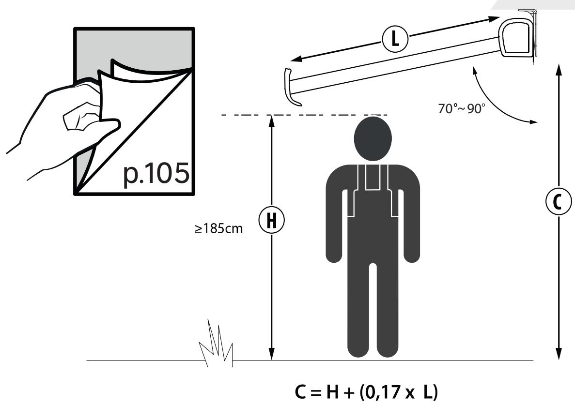 NATERIAL NORI 2 LED - CE DECLARATION - 3