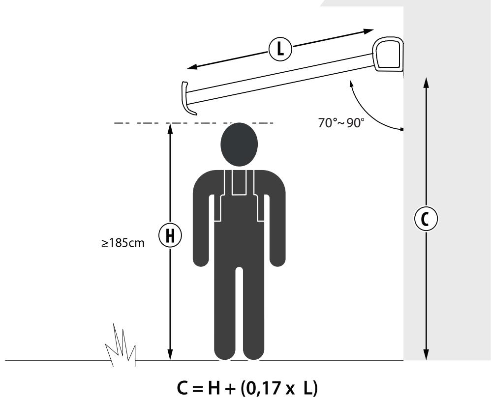 NATERIAL NORI 2 LED - CE DECLARATION - 5