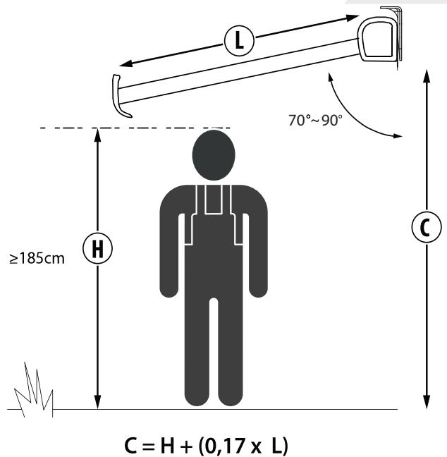 NATERIAL NORI 2 LED - CE DECLARATION - 26