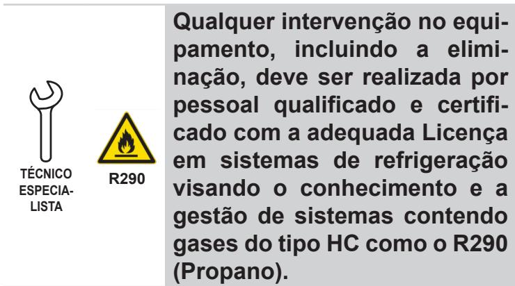 COINTRA OASIS TECH - EVITE O RISCO DE FERIMENTOS E DE DANOS AO MEIO AMBIENTE DE VIDO AO FUGA ACIDENTAL DO REFRIGERANTE - 1