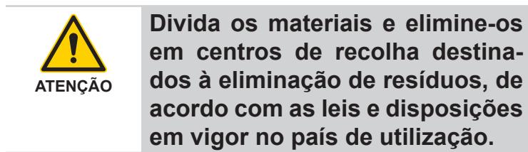 COINTRA OASIS TECH - ELIMINAÇÃO - 3