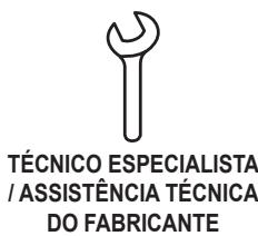 COINTRA OASIS TECH - FALHAS/PROTEÇÃO - 1