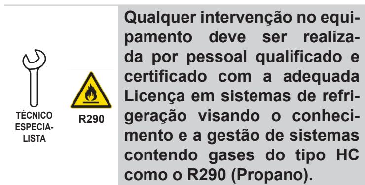 COINTRA OASIS TECH - ELIMINAÇÃO - 1