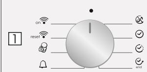 CANDY FCT686X WIFI - Display description - 1