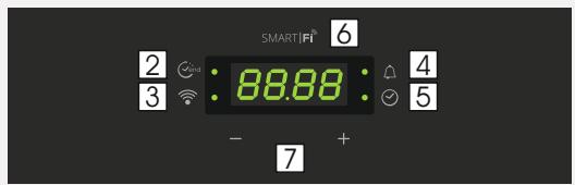 CANDY FCT686X WIFI - Display description - 2