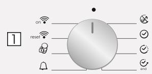 CANDY FCT686X WIFI - Description de l'affichage - 1
