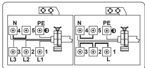 FRIONOR TVS64 - WARNING: THE APPLIANCE MUST BE EARTHED. - 1