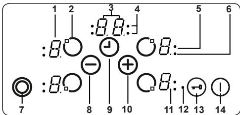 FRIONOR TVS64 - CONTROL OF HOB - 1