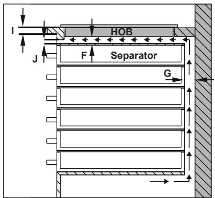 FRIONOR TVS635 - INSTALLATION OF THE HOB - 4