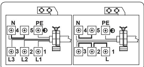 FRIONOR TVS635 - AVERTISSEMENT:L'APPAREIL DOIT ETRE BRANCHÉ À LA TERRE. - 1