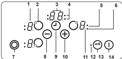 FRIONOR TVS635 - HOB CONTROLS - 1