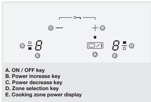 FRIONOR DVS2930 - Cooking Zones - 1