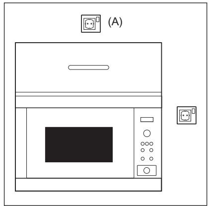 ELECTROLUX EMS4253TEX - Raccordement électrique - 1