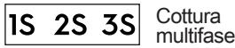 ELECTROLUX EMS4253TEX - Display digitale indicatori: - 1