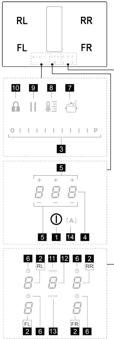 ELICA NIKOLATESLA PRIME S+ - BEDIENINGSPANEEL - 1