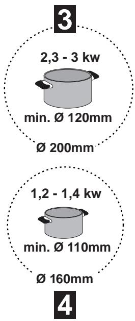 ELICA NIKOLATESLA PRIME S+ - gall - 24