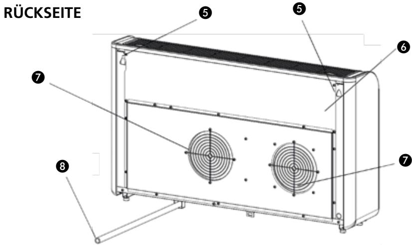 QLIMA WDH 229 PTC - VERPACKUNGSINHALT - 2