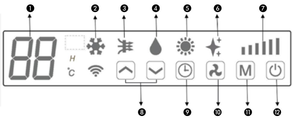 QLIMA WDH 229 PTC - PANNEAU DE COMMANDE - 1