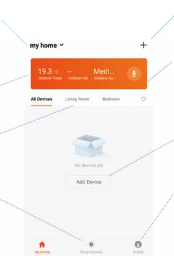 QLIMA WDH 229 PTC - THE HOME SCREEN - 1