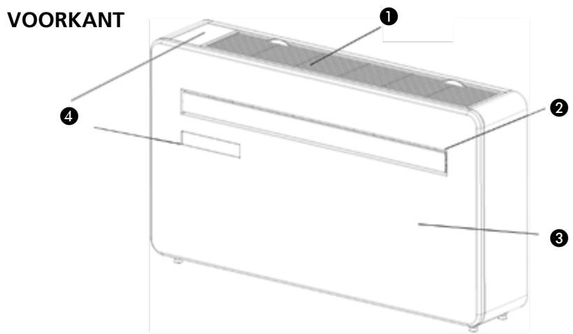 QLIMA WDH 229 PTC - WAT IS INBEGREPEN - 1