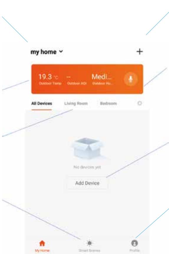 QLIMA WDH 229 PTC - L'ÉCRAN D'ACCUEIL - 1