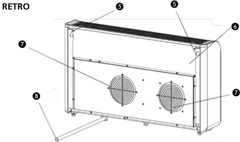QLIMA WDH 229 PTC - CONTENUTO DELLA CONFEZIONE - 2