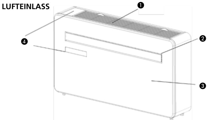 QLIMA WDH 229 PTC - VERPACKUNGSINHALT - 1