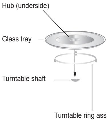 CANDY MOS20X - Turntable Installation - 1