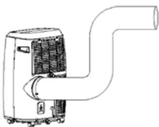 QLIMA P 228 - P 234 - P 622 - P 628 - P 635 - PH 635 - Apparence et fonction du panneau de commande - 3