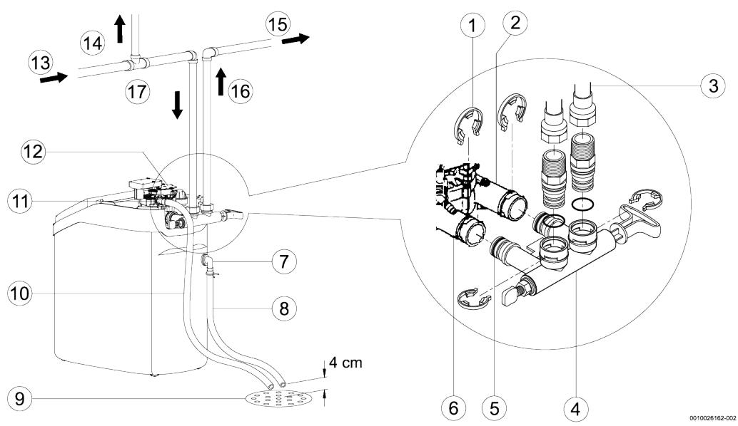 AEG Slim - Universal - Family+ - MIX - Dommages aux adaptateurs et à la vanne bypass! - 3