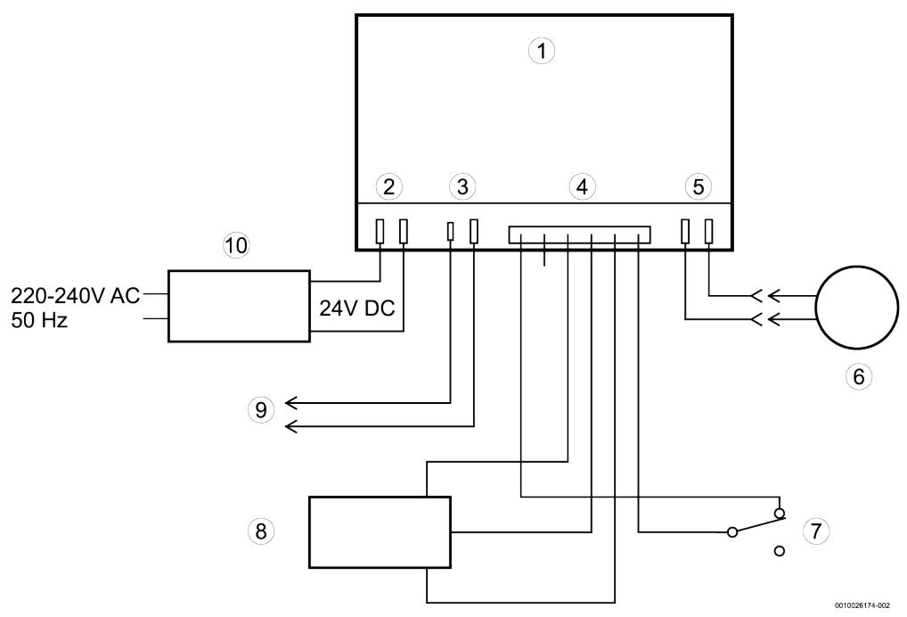 AEG Slim - Universal - Family+ - MIX - Schéma de câblage - 1