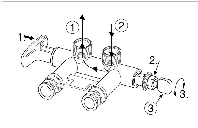 AEG Slim - Universal - Family+ - MIX - AVIS: - 2
