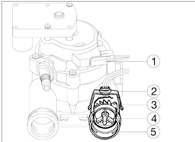 AEG Slim - Universal - Family+ - MIX - Diagnostic électronique lancé manuellement - 1