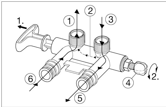 AEG Slim - Universal - Family+ - MIX - AVIS: - 1