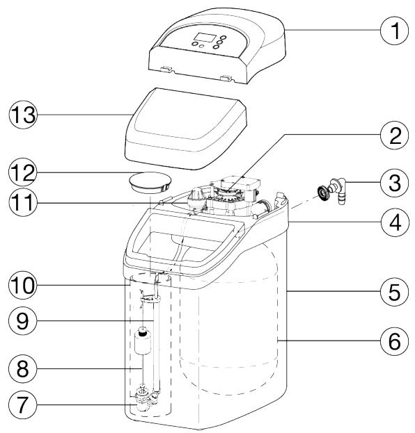 AEG Slim - Universal - Family+ - MIX - Vue d'ensemble du produit - 1